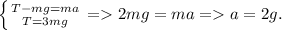 \left \{ {{T-mg=ma } \atop {T=3mg}} \right. =2mg=ma =a=2g.