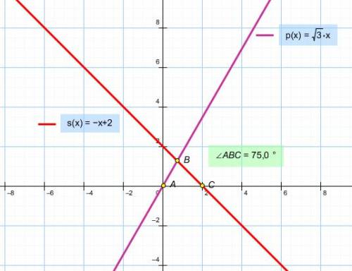 Под каким острым углом пересекаются прямые y = корень(3)х + 2 , y = - x+2