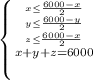 \left \{ {{{x \leq \frac{6000-x}{2}} \atop {y \leq \frac{6000-y}{2}}} \atop {z \leq \frac{6000-x}{2}}} \atop {x+y+z=6000}\right.