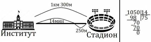 Студент вышел из института и пошёл на стадион, расстояние до которого 1 км 300 м. через 14 мин ему о