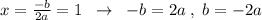 x=\frac{-b}{2a}=1\; \; \to \; \; -b=2a\; ,\; b=-2a