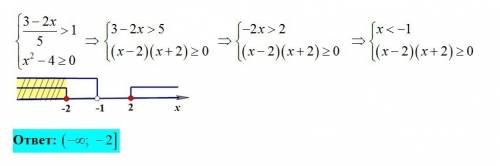 Решите систему неравенств 3-2x / 5> 1 x^2-4> или равно 0