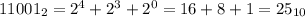 11001_{2} = 2^{4}+2^{3}+2^{0}=16+8+1=25_{10}