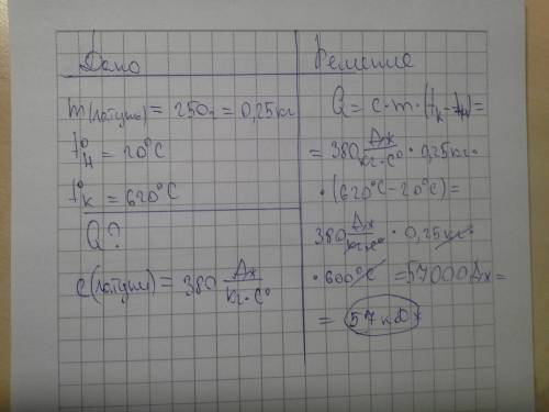 Какое количество теплоты потребуется для нагревания 250г латуни от 20 до 620 градусов