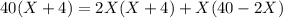 40(X+4) = 2X(X+4)+X(40-2X)