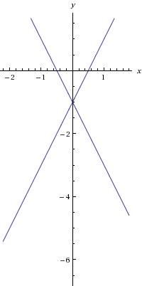 Какая фигура является графиком уравнения (2х-у-1)(2х+у+1)=0? !