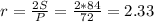 r= \frac{2S}{P}= \frac{2*84}{72}=2.33