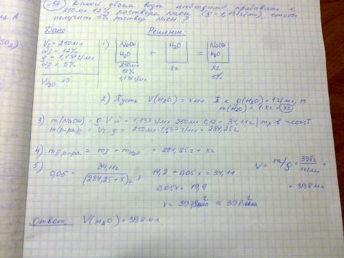Решить по . какой объём воды необходимо прибавить к 250мл 12% -ного(по массе) раствора naoh (p=1,137