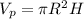 V_p = \pi R^2 H