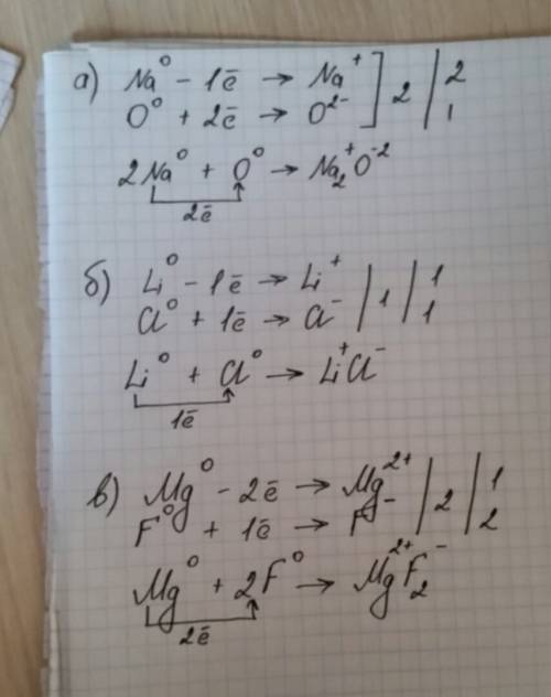 Рассмотреть схемы образования ионной связи между атомами элементов: а) na и o; б)li и cl, ,в) mg и f