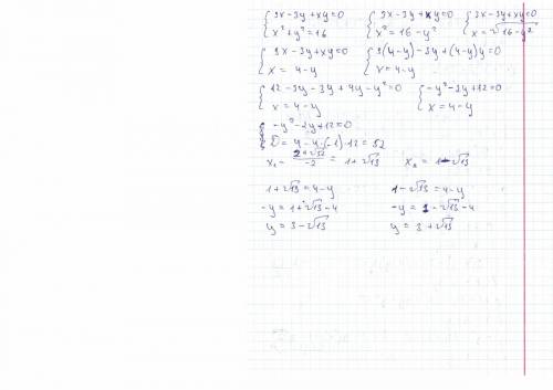 Решить систему уравнений {3x-3y+xy=0 {x^2+y^2=16