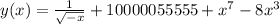 y(x)=\frac{1}{\sqrt{-x}}+1 0000055555+x^7-8x^3