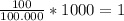 \frac{100}{100.000}*1000 = 1