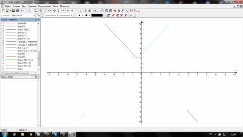 Y=3+|2x+1| посторить график! я запуталась. надо сместить классический модуль на -1 по ох и на +3 по