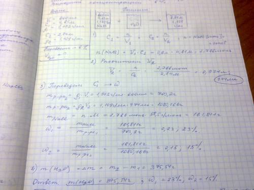 =) 1. сколько воды необходимо прилить к 600 мл 4,61м раствора хлорида натрия; плотность которого 1,1