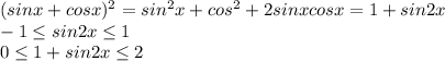 (sin x + cos x )^2=sin^2x+cos^2+2sinxcosx=1+sin2x&#10;\\\&#10;-1 \leq sin2x \leq 1&#10;\\\&#10;0 \leq 1+sin2x \leq 2