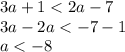 3a+1<2a-7&#10;\\\&#10;3a-2a<-7-1&#10;\\\&#10;a<-8&#10;