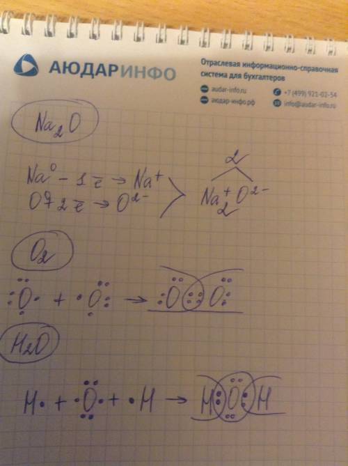 Определить электронные формулы и тип связи для молекул: na2o, o2, h2o