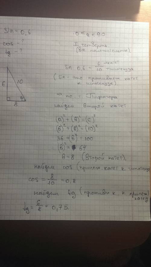Знайдіть косинус а і тангенс а , якщо синус а =0,6; 0