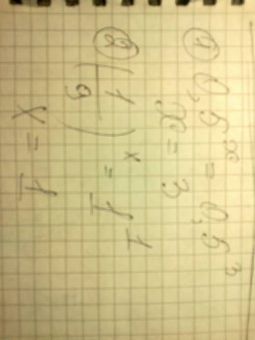 Решите показательные уравнения 0,5^x=0,125 (1/9)^x=1 (1/6)^x=36