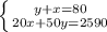 \left \{ {{y+x=80} \atop {20x+50y=2590}} \right.