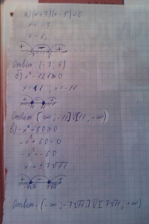 1)решите неравенство а)7x-11≥10x-8 б)x^{2}-5x-36< 0 в)|x+2|> 3 г)3x^{2}-2x+1< 0 2)решите не