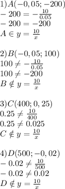 1)A(-0,05;-200)\\-200=-\frac{10}{0.05}\\-200=-200\\A\in y=\frac{10}{x}\\\\2)B(-0,05;100)\\100\neq-\frac{10}{0.05}\\100\neq-200\\B\notin y=\frac{10}{x}\\\\3)C(400;0,25)\\0.25\neq\frac{10}{400}\\0.25\neq0.025\\C\notin y=\frac{10}{x}\\\\4)D(500;-0,02)\\-0.02\neq\frac{10}{500}\\-0.02\neq0.02\\D\notin y=\frac{10}{x}