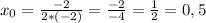 x_{0} = \frac{-2}{2*(-2)} = \frac{-2}{-4} = \frac{1}{2} = 0,5