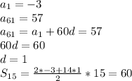 a_{1}=-3\\&#10;a_{61}=57\\&#10;a_{61}=a_{1}+60d=57\\&#10;60d=60\\&#10;d=1\\&#10;S_{15}=\frac{2*-3+14*1}{2}*15=60