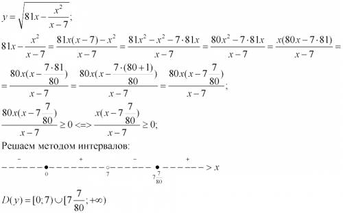 Найдите область определения функции y=корень из 81x-x2/x-7