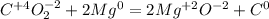 C^{+4} O^{-2}_2 + 2Mg^{0} = 2Mg^{+2}O^{-2} + C^{0}