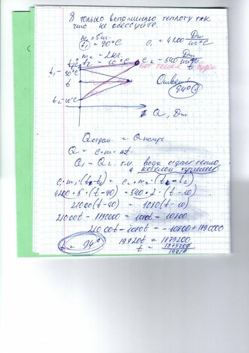 Спо (-градусы)? воду массой 5 кг при 90с влили в чугунный котелок массой 2 кг при температуре 10с