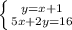 \left \{ {{y=x+1} \atop {5x+2y=16}} \right.