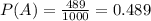 P(A) = \frac{489}{1000} =0.489