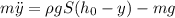 m\ddot{y} = \rho gS(h_0-y) - mg