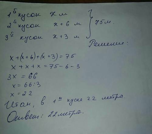 Инапишите решение : в трёх кусках 75м.первый кусок на 6 м короче,чем второй, и на 3 м короче,чем тре