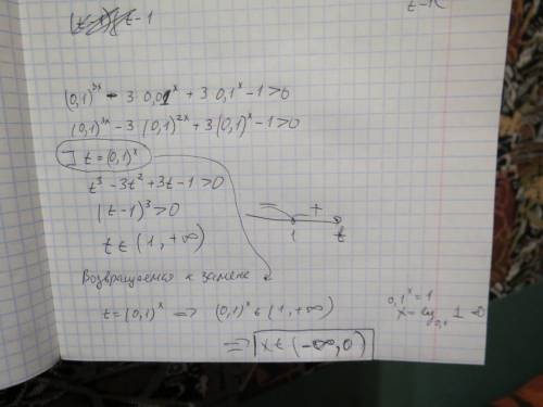 0,1^(3x)-3*0,01^(x)+3*0,1^(x)-1> 0