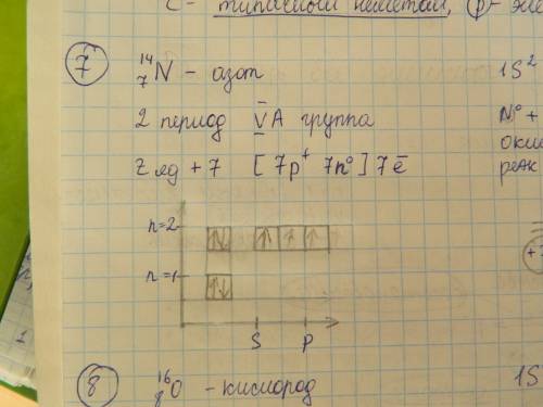 Характеристика хим.элемента азота по