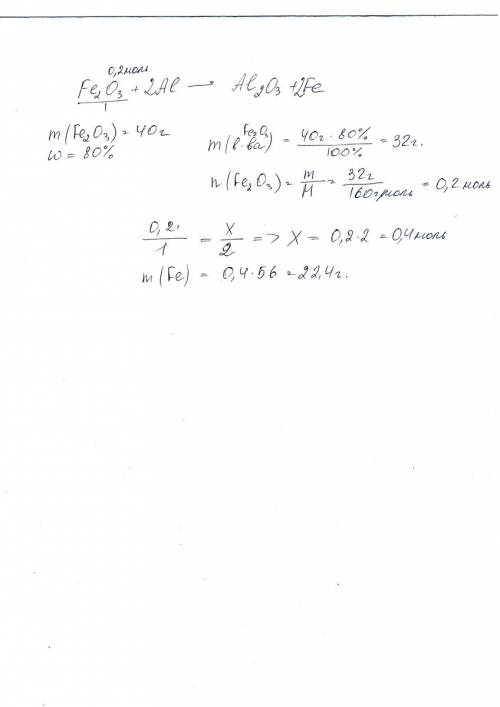 1.сколько граммов железа можно получить алюминотермическим из 40 граммов красного железняка, содержа