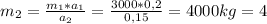 m_{2}= \frac{m_{1}*a_{1}}{a_{2}}= \frac{3000*0,2}{0,15} =4000kg=4