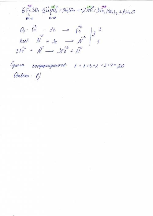 Сумма коэффициентов в уравнении реакции feso4 + hno3 + h2so4 → no + fe2(so4)3 + … равна: а) 12 б) 14