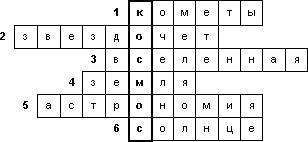 Составить кроссворд из 5 слов на тему вселенная