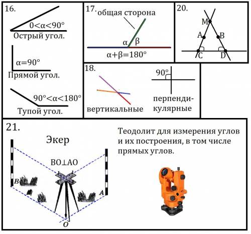 16 какой угол называется острым? прямым? тупым? 17 какие углы называются смежными? чему равна сумма