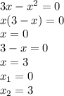 3x- x^{2} =0\\&#10;x(3-x)=0\\&#10;x=0\\&#10;3-x=0\\&#10;x=3\\&#10; x_{1} =0\\&#10;x_{2} =3