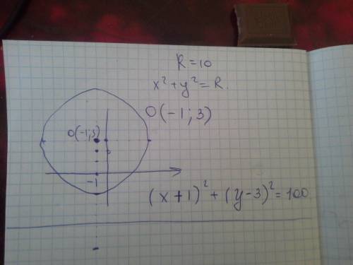 Центр о(-1; 3) r=10 нужно составить уравнение
