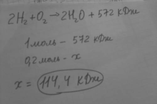Решите! тепловой эффект реакции взаимодействия водорода с кислородом равен 572кдж. сколько энергии в