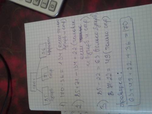 На загородную прогулку поехали 170 ч. каждый взял с собою еду.бутерброды с ветчиной взяли 85 ч. буте