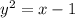 y^{2}=x-1