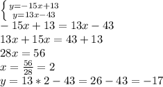 \left \{ {{y=-15x+13} \atop {y=13x-43}} \right. &#10;\\-15x+13=13x-43&#10;\\13x+15x=43+13&#10;\\28x=56&#10;\\x= \frac{56}{28} =2&#10;\\y=13*2-43=26-43=-17