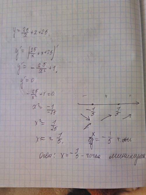 Найти точку минимума функции y=25/x+x+25 только напишите все подробно а тоя запуталась